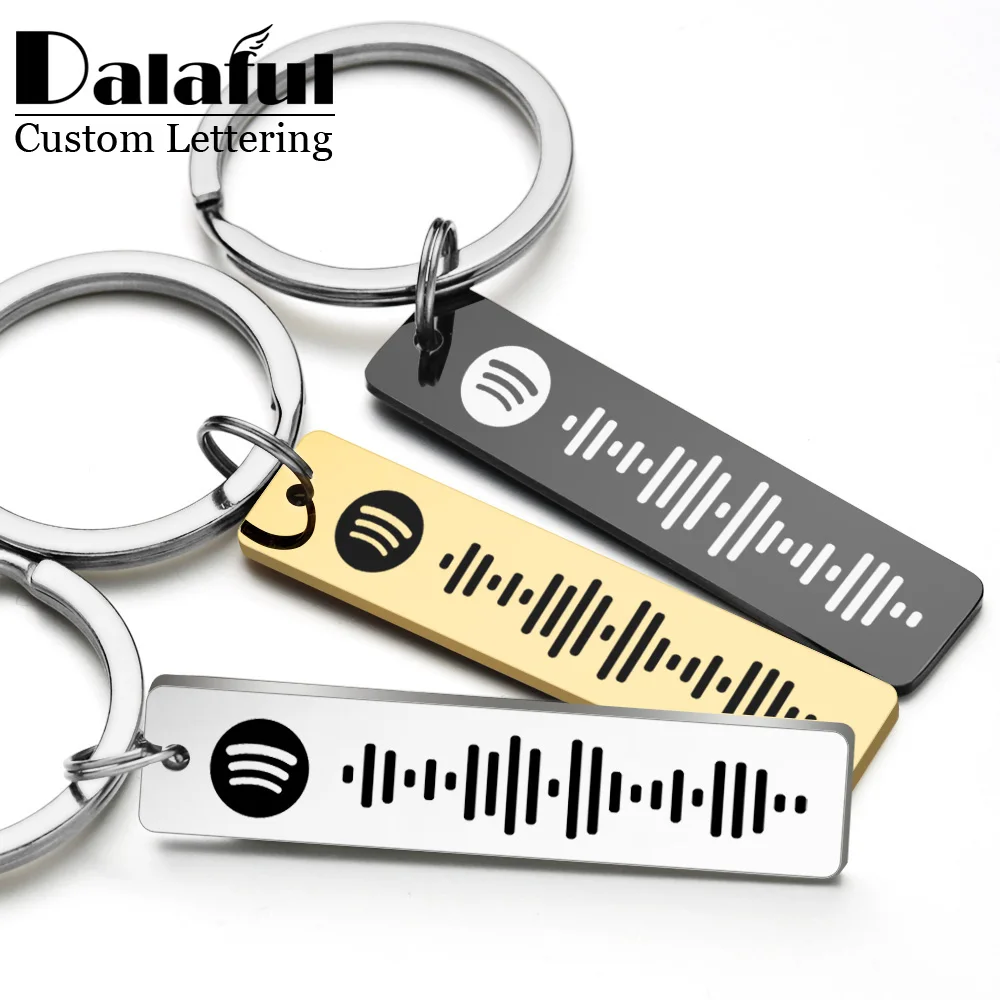 Персонализированный брелок с к – обзор и цена Initial Ring Custom